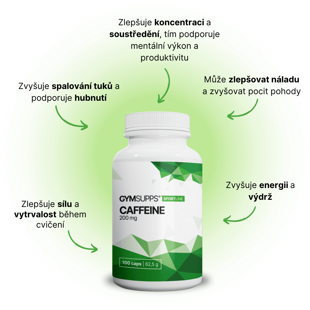 GymSupps Caffeine